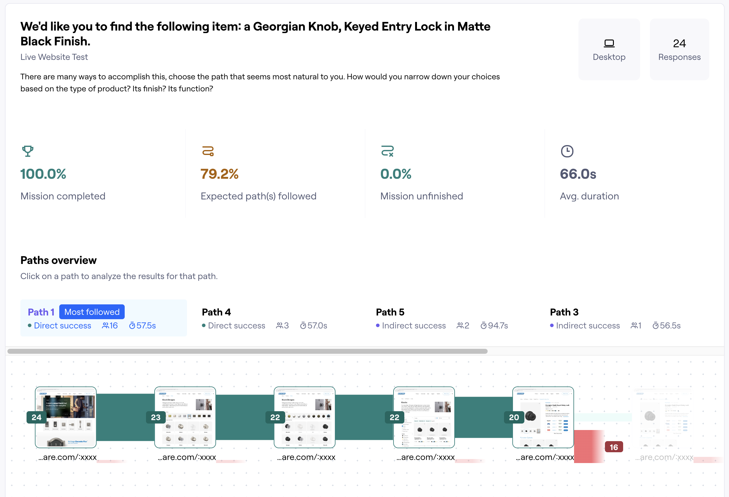 Maze Usability Test Results
