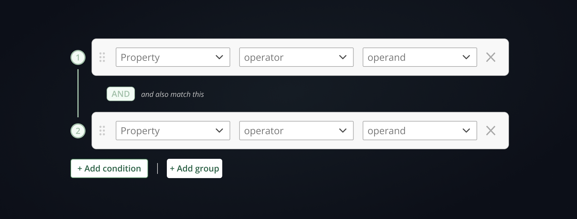 Common Pattern interaction model