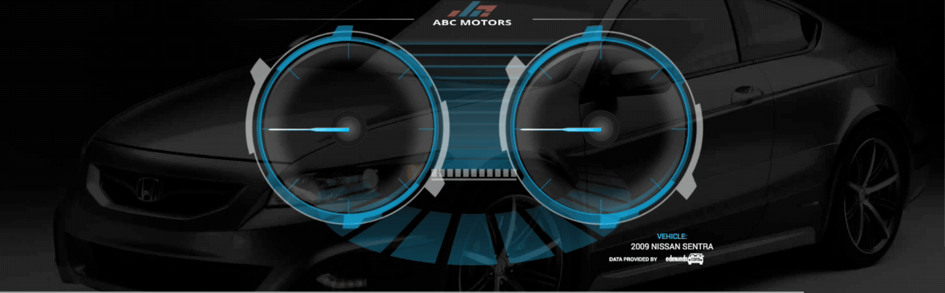 PERQ Automotive banner experience