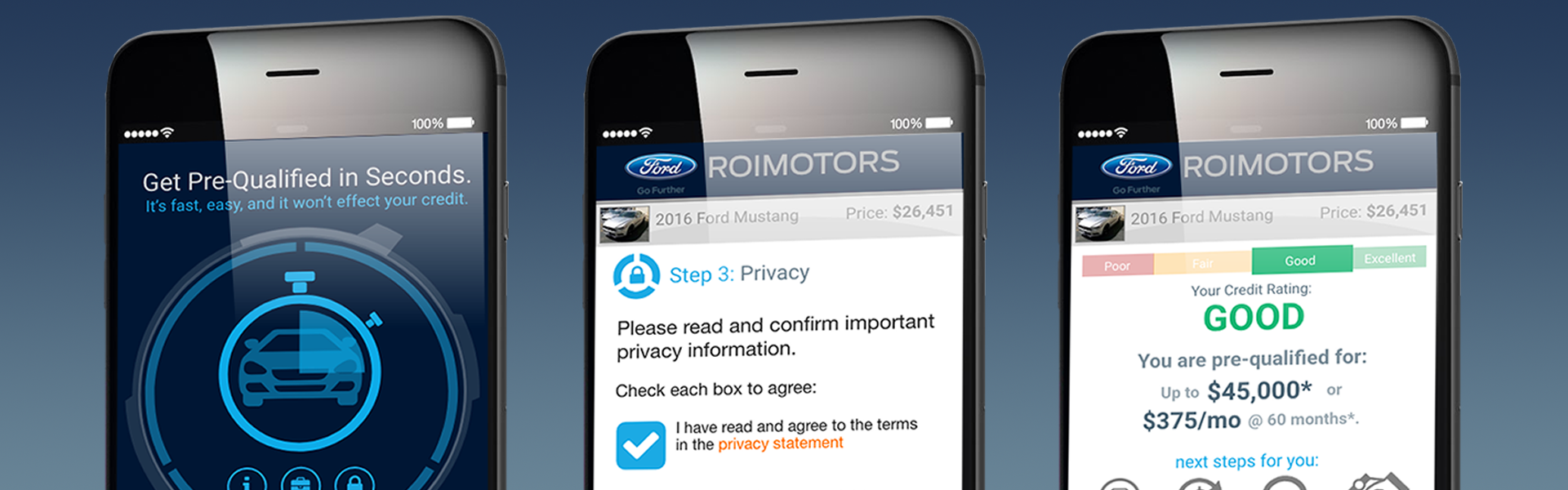 PERQ automotive pre-qualification experience