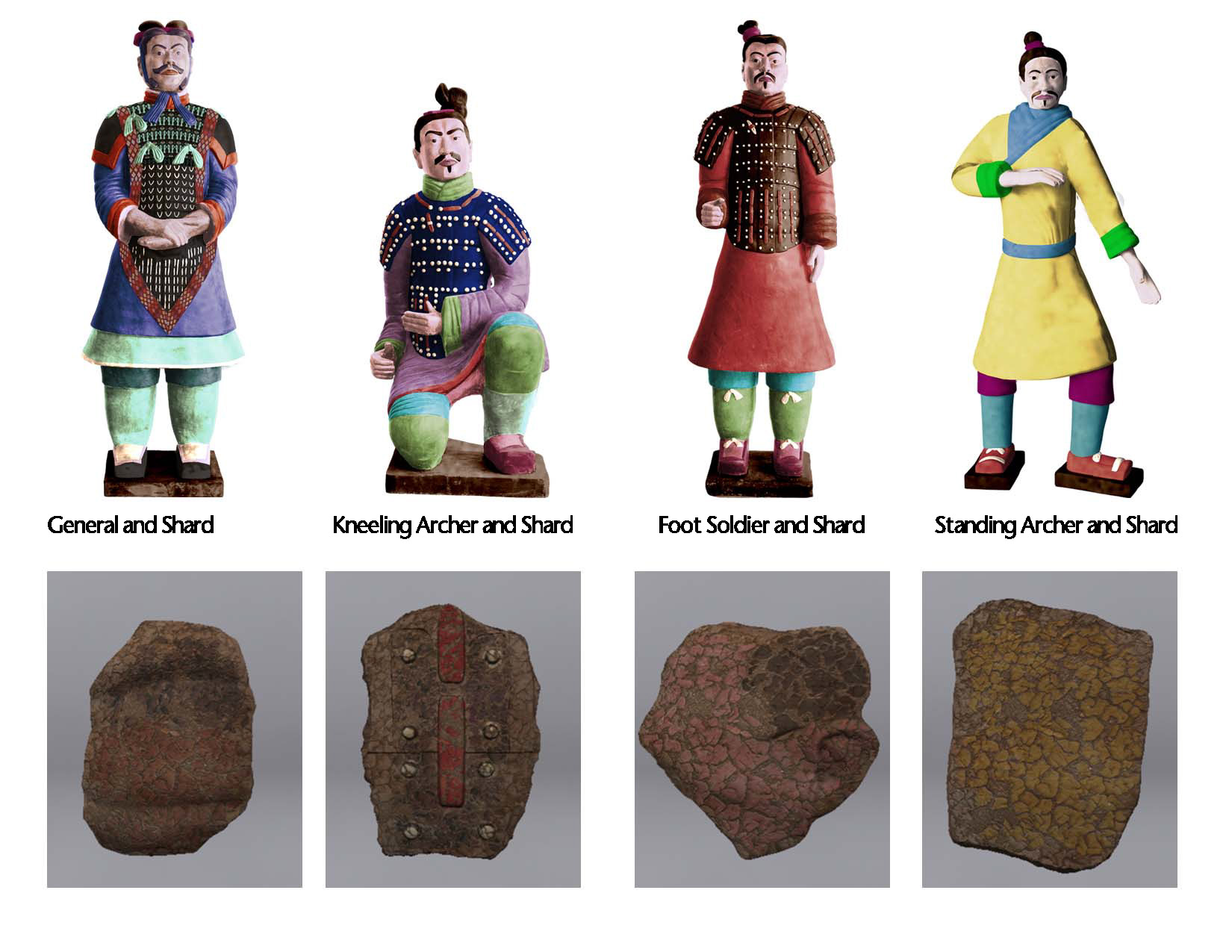 The various painted warrior types alongside their matching RFID fragments